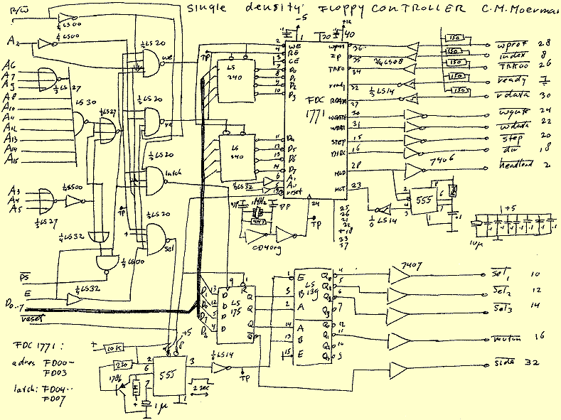 Schema floppy controller met FD1771