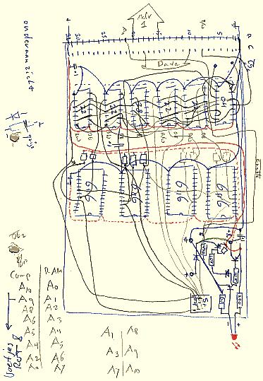 SRAM bedrading