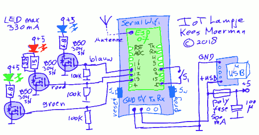 Schema van de IoT lamp