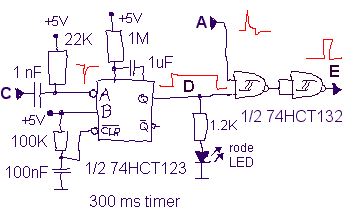 Timer schema