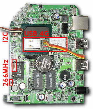 Bijgewerkte NSLU2