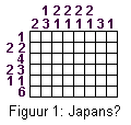 Een Japanse puzzel